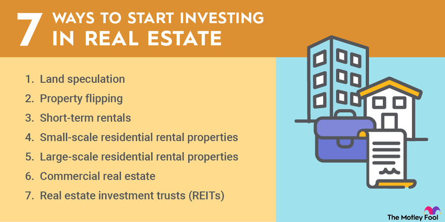 How to Start Investing in Real Estate?