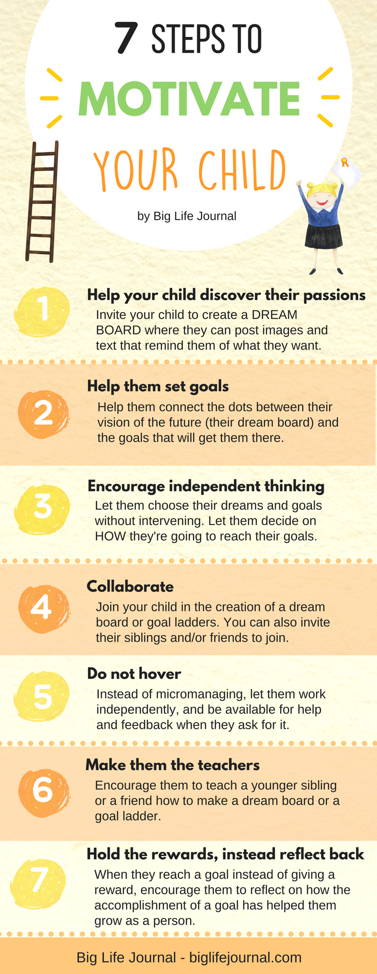 What Motivates Your Child to Learn?