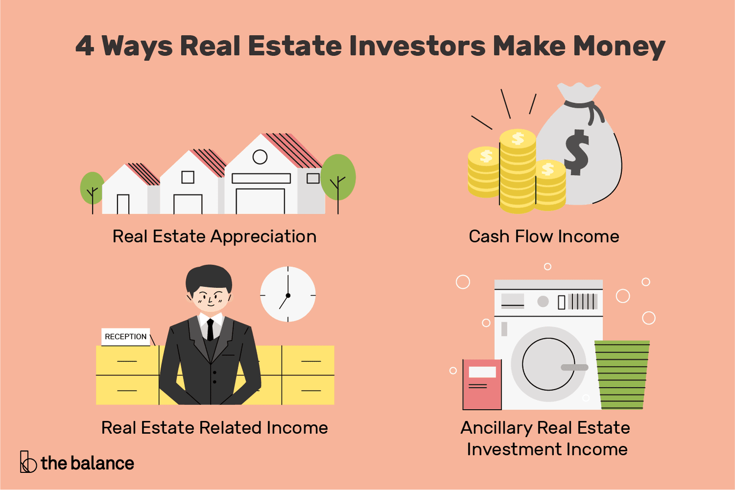 How to Invest in Real Estate With Little Money?